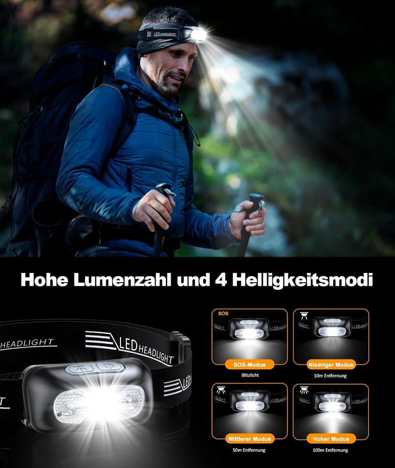 Glangeh LED Fejlámpa Újratölthető Mozgásérzékelővel, 4 Világítási Mód, IPX6 Vízálló, 1200mAh Akkumulátor Horgászat Futás Kempingezés Túrázás