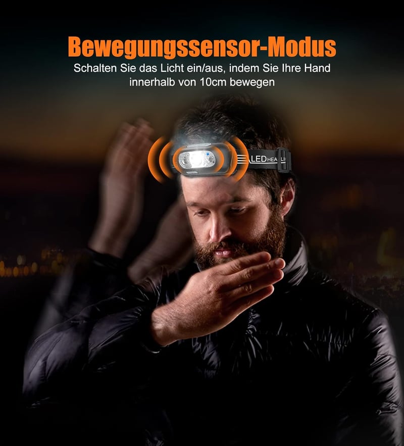 Glangeh LED Fejlámpa Újratölthető Mozgásérzékelővel, 4 Világítási Mód, IPX6 Vízálló, 1200mAh Akkumulátor Horgászat Futás Kempingezés Túrázás