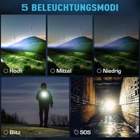 Glarylight XHP70.2 LED Zseblámpa 600000 Lumen USB Töltős Vízálló Zoom 7