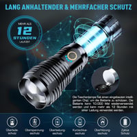 Glarylight XHP70.2 LED Zseblámpa 600000 Lumen USB Töltős Vízálló Zoom 6