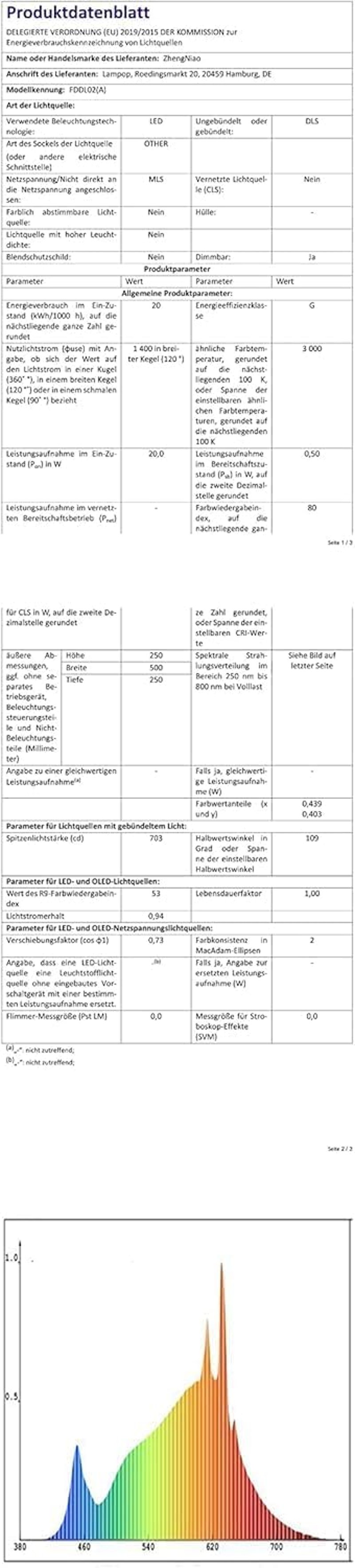 Glighone Dupla Fejű LED Íróasztallámpa 24W 80cm - Állítható Fényerő, Hajlítható Nyak, Szemvédő Nappali Fény, Távirányítóval, Csíptethető (Fe
