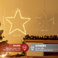 GlobaLink 50cm LED csillag fényfüzér időzítővel, 8 üzemmód, vízálló karácsony dekoráció 2