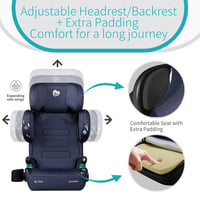 globalkids Gyerekülés 15-36 kg, Isofix Rendszerrel, i-Size R129 Ülésmagasító 3,5-12 Éves Korig (100-150 cm), Állítható Kartámasz és Fejtámla 3