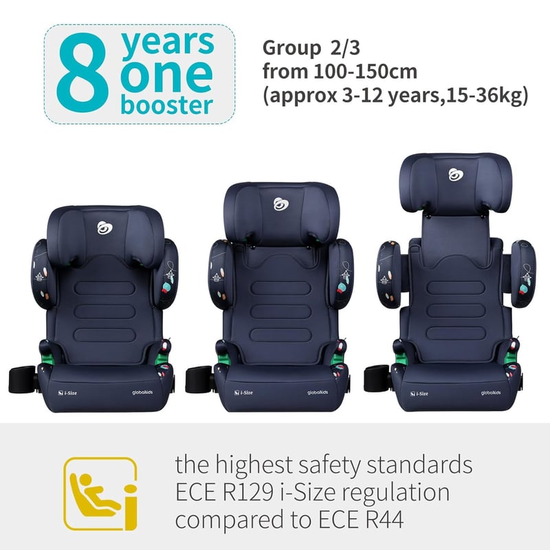 globalkids Gyerekülés 15-36 kg, Isofix Rendszerrel, i-Size R129 Ülésmagasító 3,5-12 Éves Korig (100-150 cm), Állítható Kartámasz és Fejtámla