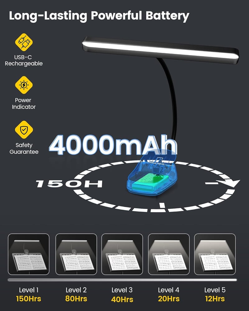 Glocusent 81 LED-es notenpultlámpa, 3 szín, 5 fényerő, tölthető, 140 órás üzemidő