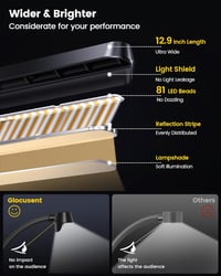 Glocusent 81 LED-es notenpultlámpa, 3 szín, 5 fényerő, tölthető, 140 órás üzemidő 2