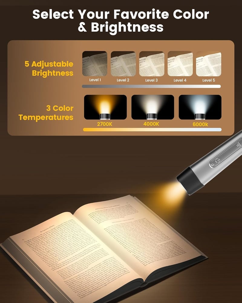 Glocusent Ergonomikus Nyaklámpás Olvasólámpa 1600mAh Akkumulátorral 5 Fényerősség