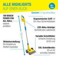 Akumulátorový vyžínač a orezávač okrajov trávnika Gloria FineCut 18V, šírka záberu 25 cm, kompatibilný s Bosch 18V Power for All, príslušenstvo k robotickým kosačkám, bez akumulátora 7