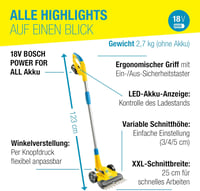 Gloria FineCut 18V Akkus Fűnyíró és Szegélyvágó Szett, 25cm Vágásszélesség - FineCut 18 V including battery 7