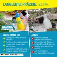 Pulverizator manual Gloria Hobby 100 de 1 litru cu duză reglabilă pentru grădină, balcon și plante de apartament 3