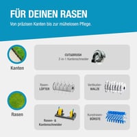 Gloria MultiBrush Speedcontrol felületi kefe elektromos meghajtással - MultiBrush 230 Volt 4