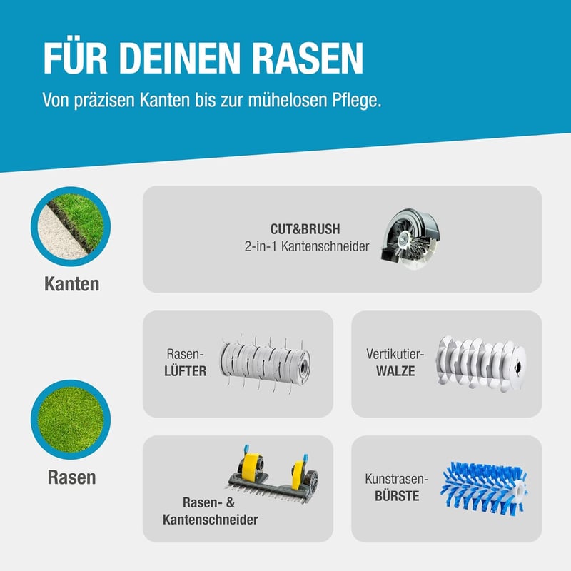 Gloria MultiBrush Speedcontrol felületi kefe elektromos meghajtással - MultiBrush 230 Volt