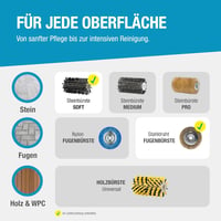 Gloria MultiBrush Speedcontrol felületi kefe elektromos meghajtással - MultiBrush 230 Volt 3