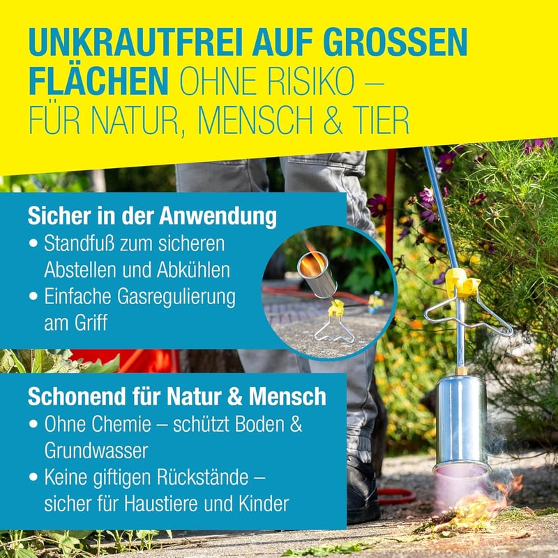 Gloria Thermoflamm Plus Gázlángszóró Készlet Kerthez - Plus set