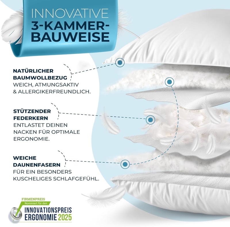 Glückstoff 80x80 cm-es Paplan Párna Szett 2 db, 100% Liba Toll, Ergonomikus 3 Kamrás Fekvőpárna