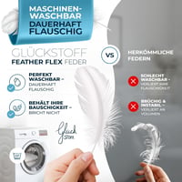 Glückstoff 80x80 cm-es Paplan Párna Szett 2 db, 100% Liba Toll, Ergonomikus 3 Kamrás Fekvőpárna 4