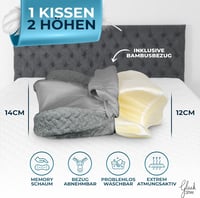 Glückstoff Ergonomikus Memóriahabos Nyakpárna Minden Alvási Pozícióhoz Szürke 2