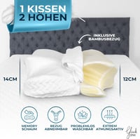 Glückstoff Ortopédikus Memóriahabos Nyakpárna Ergonomikus Fejpárna Minden Alvási Pozícióhoz 2