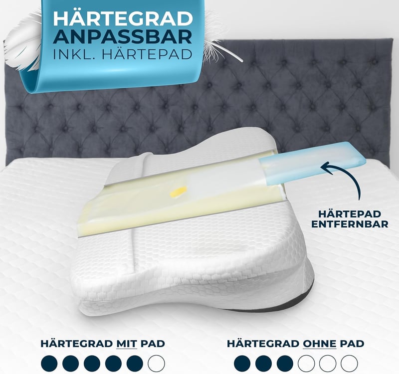 Glückstoff Ortopédikus Memóriahabos Nyakpárna Ergonomikus Nyakstabilizáló Szürke - Kissen [Version:Allrounder], Gray