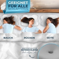 Glückstoff Ortopédikus Memóriahabos Nyakpárna Ergonomikus Nyakstabilizáló Szürke - Kissen [Version:Allrounder], Gray 4