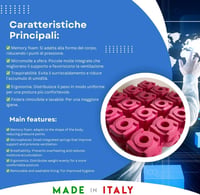Pernă de șezut anti-escare GM din spumă cu memorie și poliuretan pentru scaun cu rotile, scaun obișnuit și cărucior, gri, 40 x 40 x 9 cm, fabricată în Italia 4