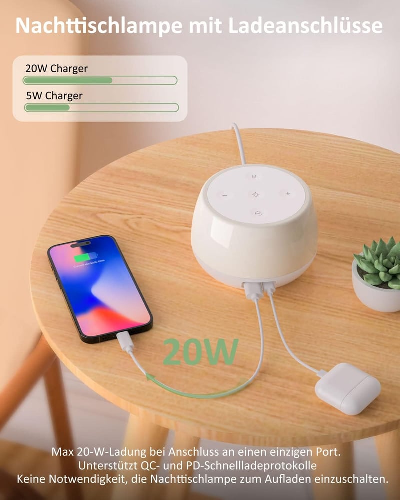 Görvitor USB-C 20W gyors tolto LED ejszakai lampa erintes dimmel RGB szinvaltassal idozitessel asztali lampa gyerek szobaba haloszobaba nap