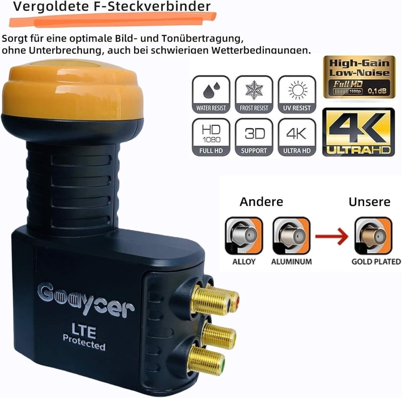 Goaycer Quad LNB 4-Utas Digitális HD 4K Műholdvevő LTE Szűrővel, Aranyozott Csatlakozó, Időjárásálló