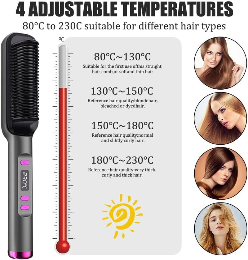 Gobesty Szurke hajegyenesito kefe LCD kijelzovel 30 homersekletfokozat 80-230C gyors felmelegites antiscald