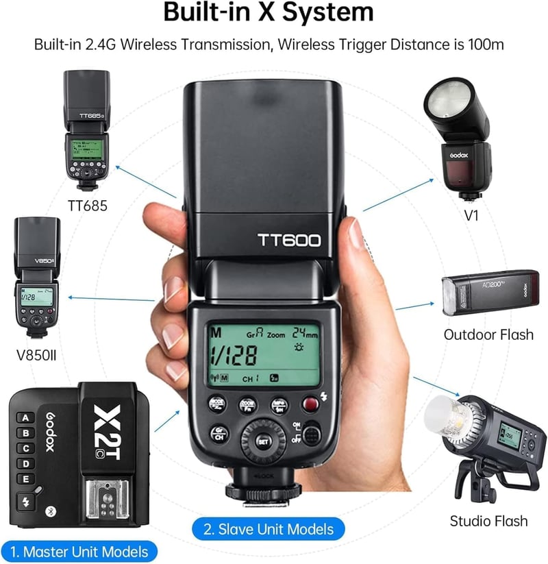 GODOX TT600 2.4G rendszervaku Speedlite fekete Canon Nikon Pentax Olympus Fujifilm Panasonic kompatibilis fényképezőgépekhez