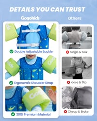 Vestă de salvare pentru copii Gogokids, neinflaabilă, cu aripioare și chingi reglabile, pentru 2-6 ani (15-30 kg), fete, vestă de înot portabilă și reglabilă 4