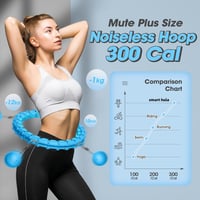 Gogola Okos Hula Hoop Súlygolyóval, 32 Csomós Állítható Fitness Karika Kék, 57-165cm Szétszerelhető Fogyókúra Edzés 3