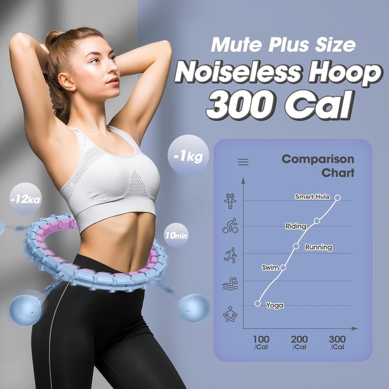 Gogola Okos Hula Karika Súlygolyóval, Összecsukható Fitness Hoop 57-165cm