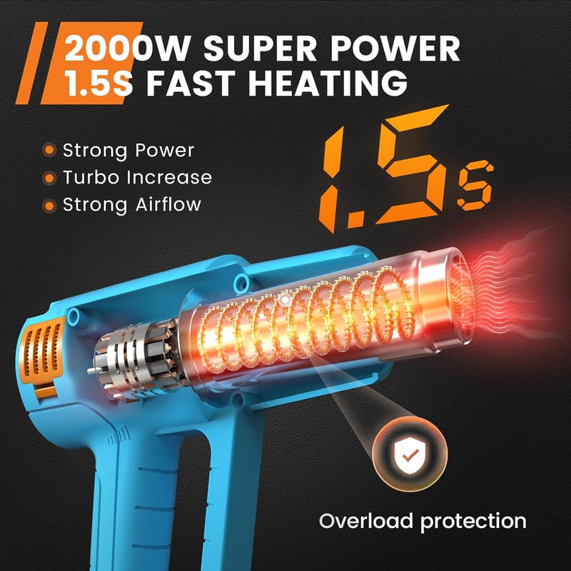 GoGonova 2000W Hőlégfúvó, 1,5mp Gyors Felfűtéssel, 3 Fúvókával, 2 Hőmérséklet Szinttel (300°/650°), Festékeltávolításhoz, Zsugorításhoz, Jég