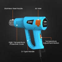 GoGonova 2000W Hőlégfúvó, 1,5mp Gyors Felfűtéssel, 3 Fúvókával, 2 Hőmérséklet Szinttel (300°/650°), Festékeltávolításhoz, Zsugorításhoz, Jég 6