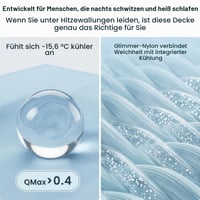 GOHHME Chladiaca deka 2 v 1 obojstranná letná prikrývka 200x220 cm chladivý prehoz pre dospelých 3