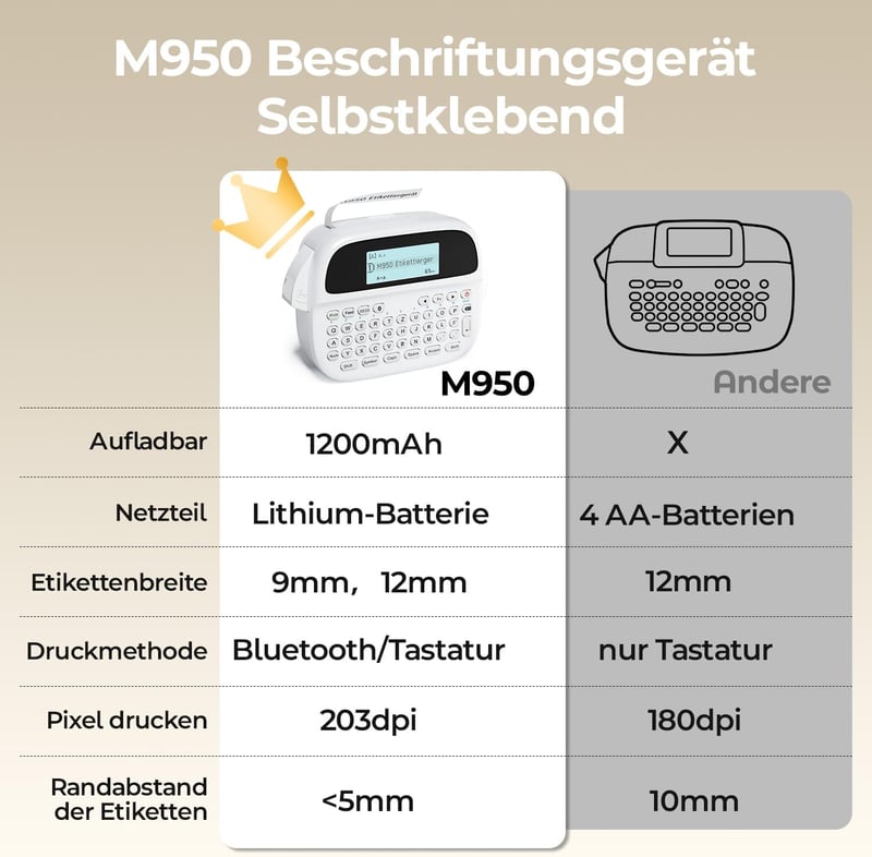 Goknu M950 Bluetooth címkenyomtató QWERTZ billentyűzettel és LCD kijelzővel
