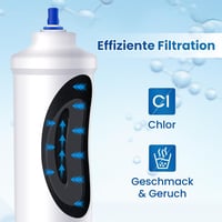 Golden Icepure Hűtőszekrény Vízszűrő Samsung DA29-10105J Helyettesítő Patron Integrált Csatlakozóval RWF0300A 5