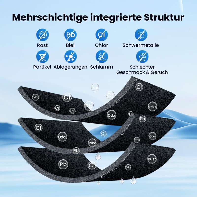 Golden Icepure Hűtőszekrény Vízszűrő Samsung DA29-10105J Helyettesítő Patron Integrált Csatlakozóval RWF0300A