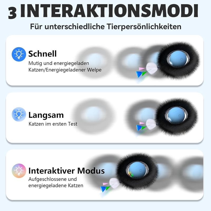 GoldenSun Interaktív Macskajáték Mozgó Labda Egér Vadászat Kék Fekete