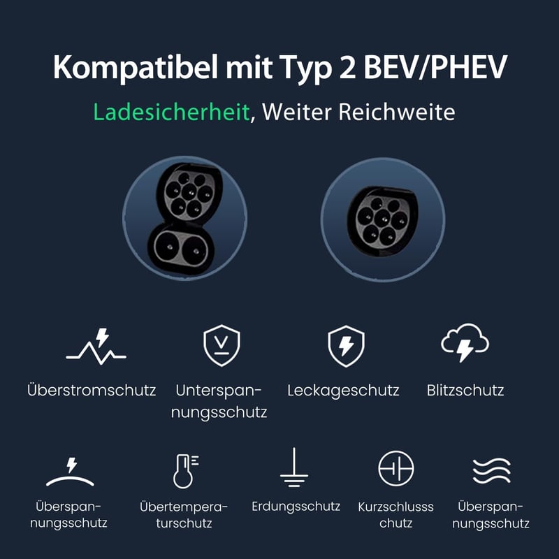 GONEO 11 kW 3 fázisú mobil töltő 8-16 A 7 m Type 2 CEE Schuko csatlakozóval IP66 Model Y 3 ID3 4
