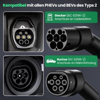 GONEO Type 2 11 kW 7m 16A elektromos autó töltőkábel Mode 3 3