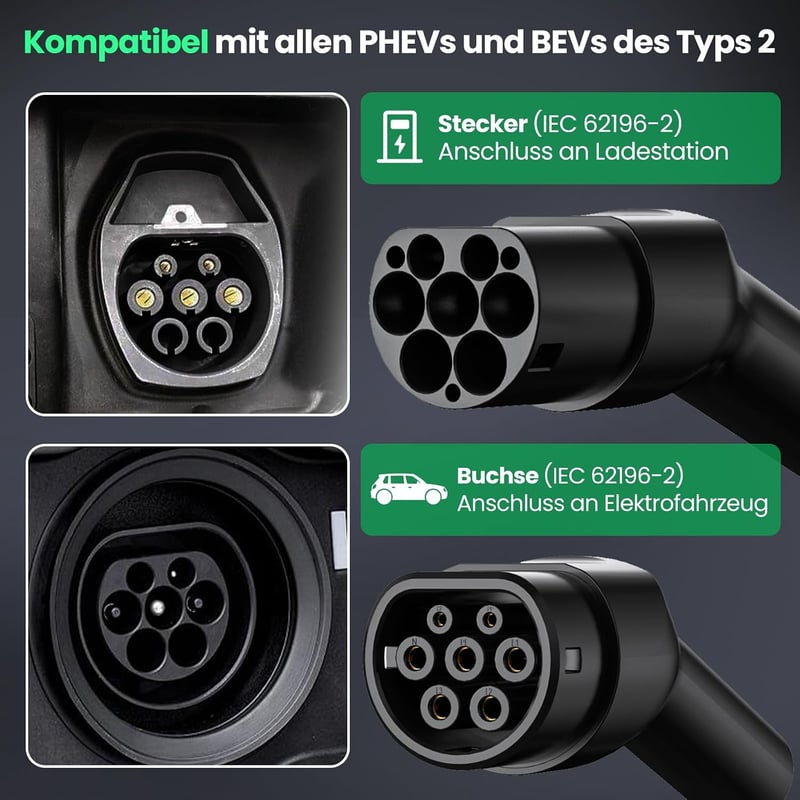 GONEO Type 2 11 kW 7m 16A elektromos autó töltőkábel Mode 3