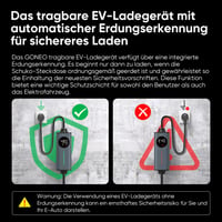 GONEO Nabíjací kábel pre elektromobily Type 2 Schuko, 3,68 kW, 16 A, 1-fázový, TÜV, tepelná ochrana, časovač - 15 m 3