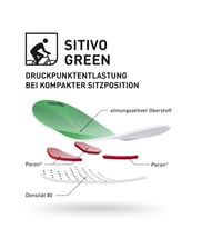 Pantaloni scurți de ciclism pentru bărbați Gonso Sitivo M - bazon Sitivo Comfort, silicon anti-alunecare, croială strâmtă - Negru/Verde aprins - Mărimea L 5