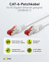 Goobay CAT6 S-FTP árnyékolt Ethernet kábel 30m RJ-45 aranyozott csatlakozó 2