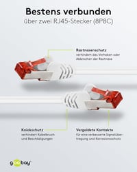 Goobay CAT6 S-FTP árnyékolt Ethernet kábel 30m RJ-45 aranyozott csatlakozó 3