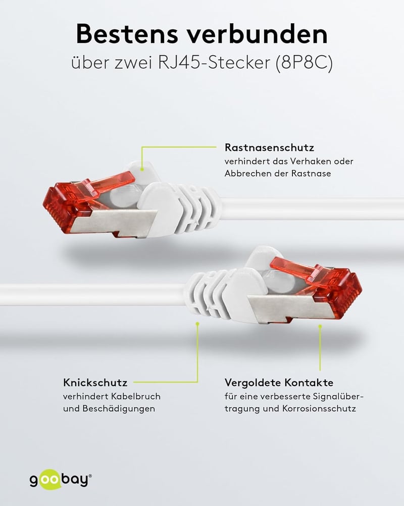Goobay CAT6 S-FTP árnyékolt Ethernet kábel 30m RJ-45 aranyozott csatlakozó