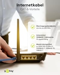 Goobay CAT6 S-FTP árnyékolt Ethernet kábel 30m RJ-45 aranyozott csatlakozó 5