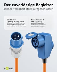 goobay CEE karavanový adaptérový kábel 5 m, CEE zástrčka a 90° CEE zásuvka, IP44 — Jeden z úchytov krycích dvierok je zlomený (stav: viď 2. obrázok) 9