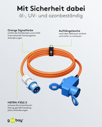 goobay CEE karavanový adaptérový kábel 5 m, CEE zástrčka a 90° CEE zásuvka, IP44 — Jeden z úchytov krycích dvierok je zlomený (stav: viď 2. obrázok) 7